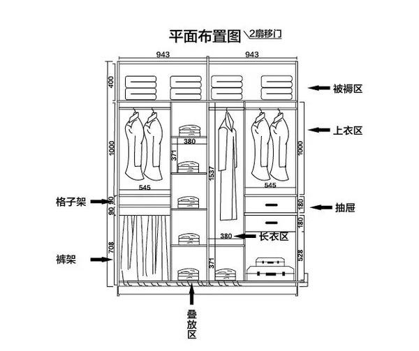 全屋定制衣柜櫥柜設計價格怎么算？全屋定制柜子價格計算方法