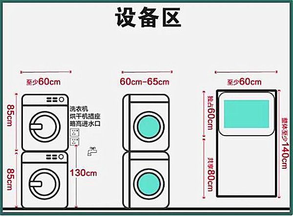 3-9平米衛(wèi)生間裝修怎么設(shè)計(jì)比較實(shí)用？小戶型也能做干濕分離