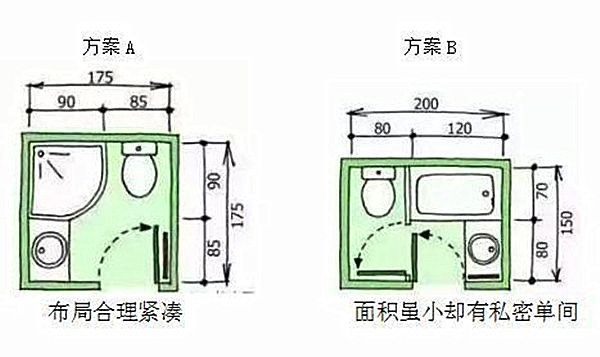 3-9平米衛生間裝修怎么設計比較實用？小戶型也能做干濕分離